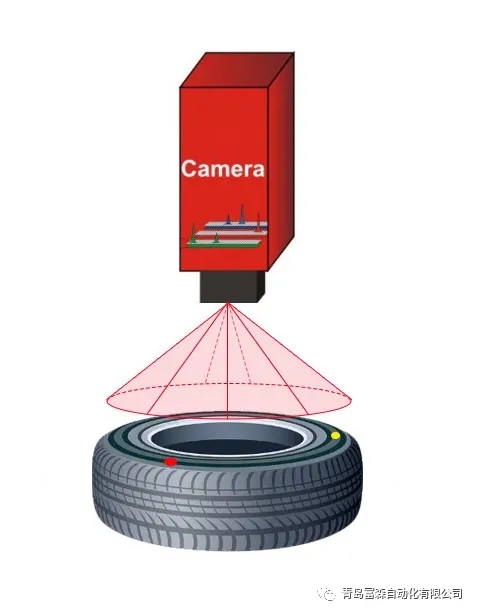 成品點打標質(zhì)量視覺檢測 成品點打標質(zhì)量視覺檢測